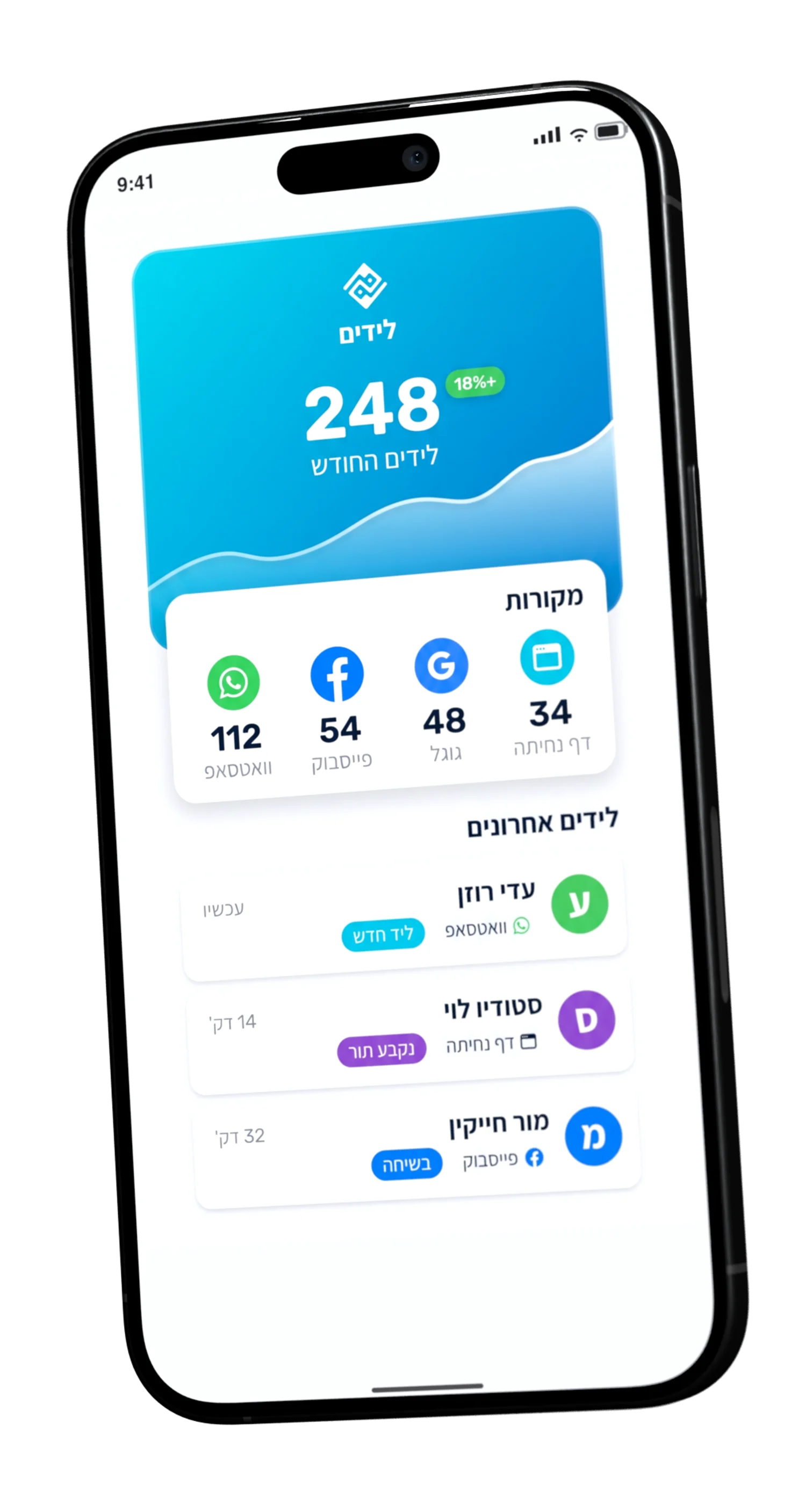 מסך הלידים במערכת מסלחתכ — 248 לידים בחודש לפי מקורות